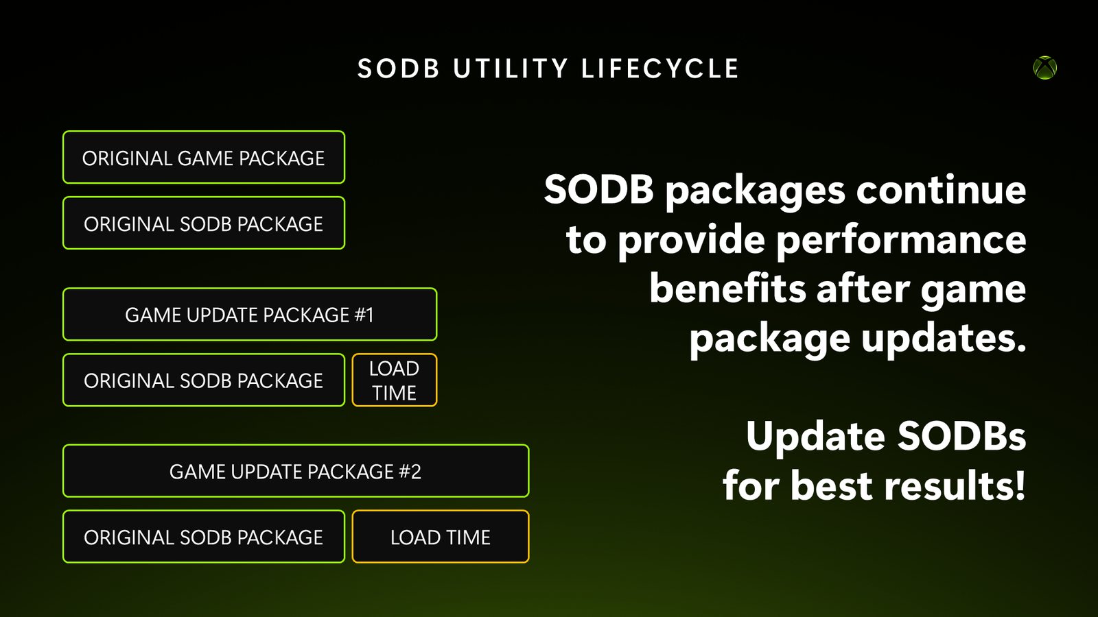 prepare-your-game-for-advanced-shader-delivery-a-body-03.jpg