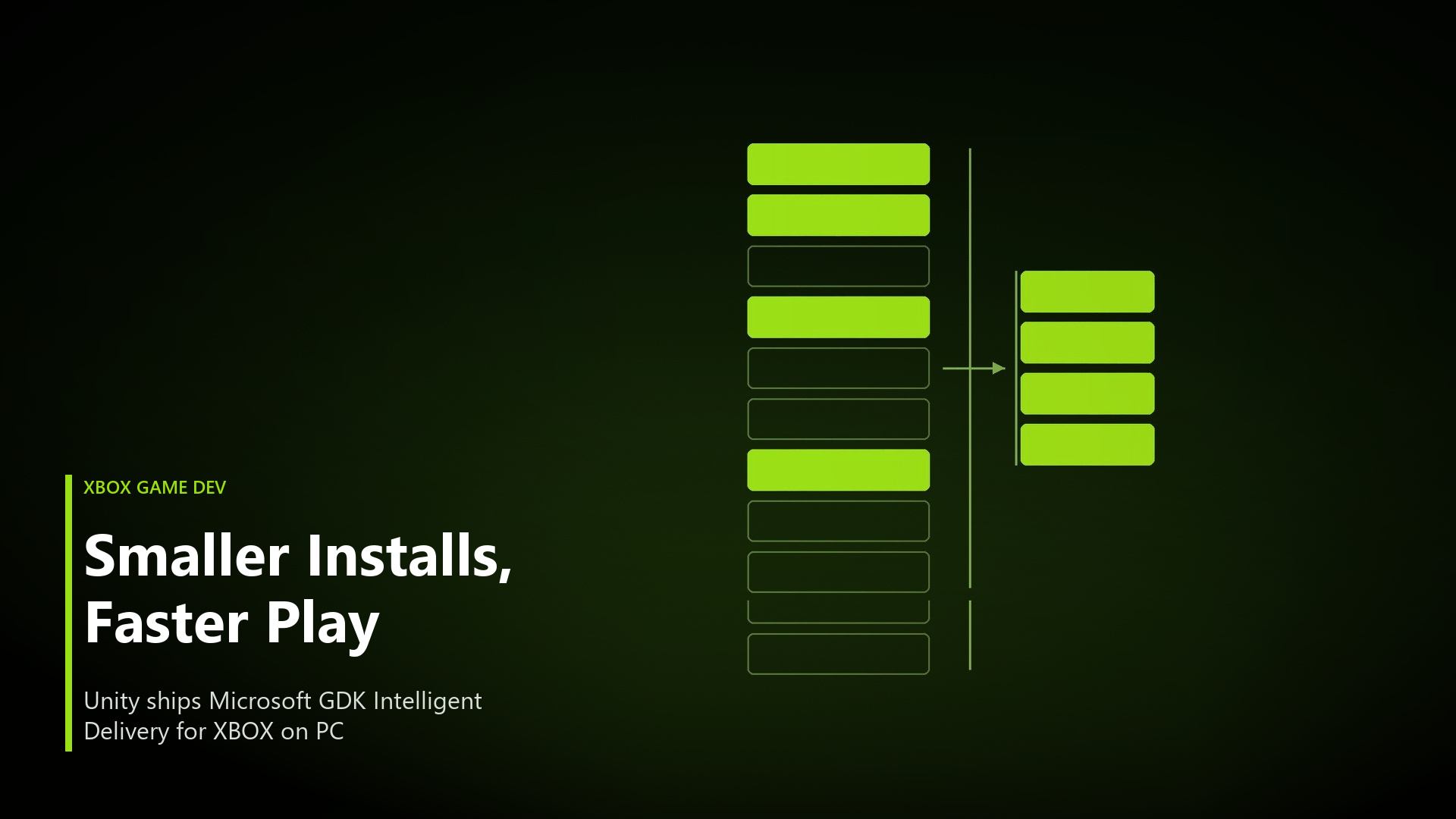 Smaller Installs, Faster Play: Unity Ships Microsoft GDK Intelligent Delivery for XBOX