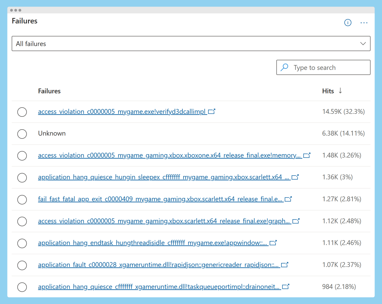 Xbox and Windows Crashes inline image