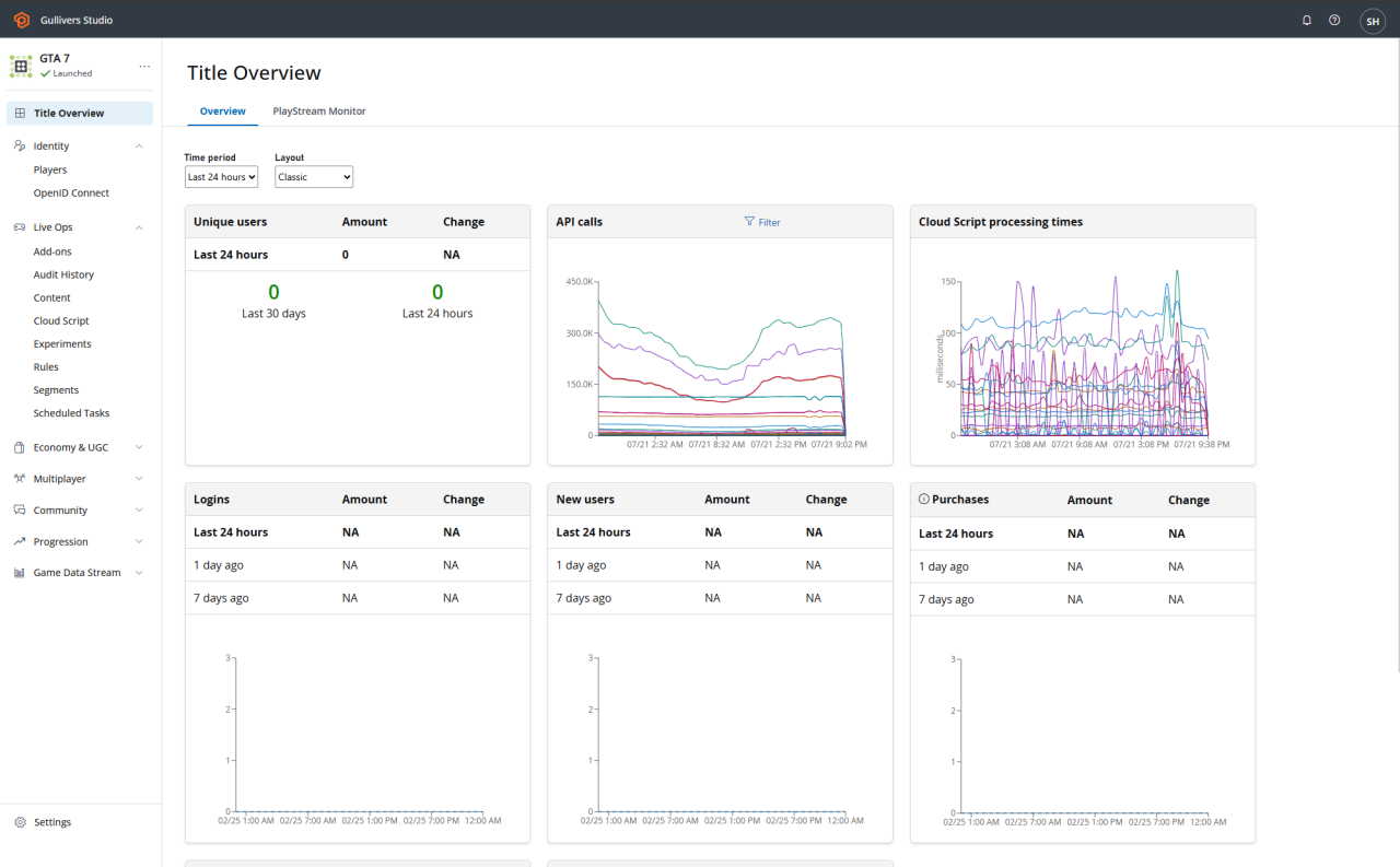 PlayFab Digest February Inline image