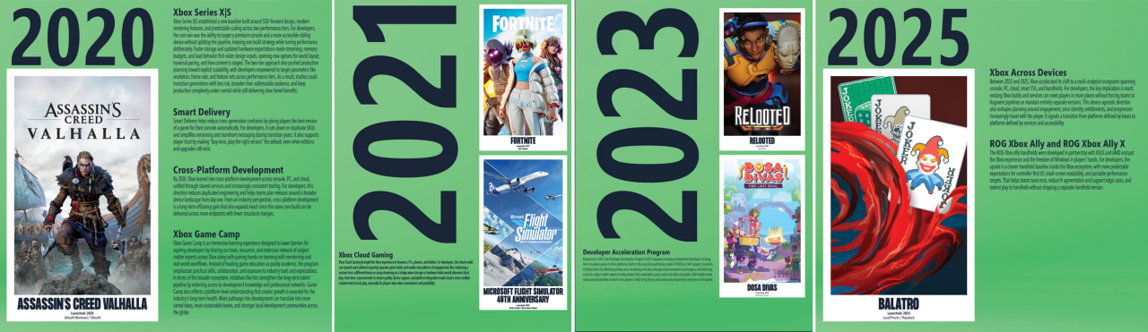 GDC Booth Date inline image