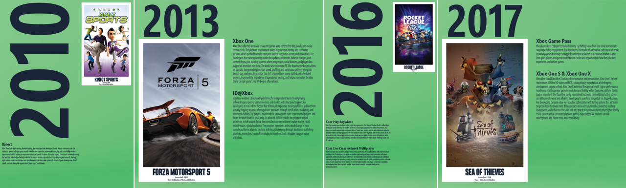 GDC Booth Date inline image