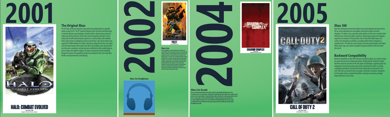 GDC Booth Date inline image