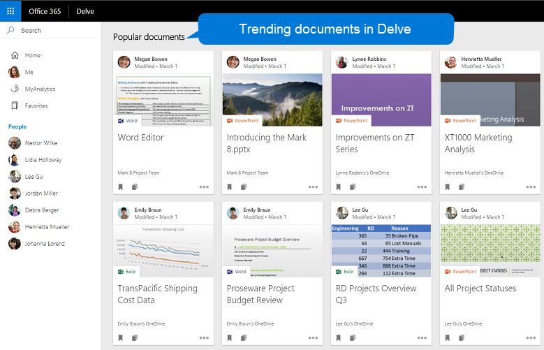 Screenshot of Delve in Microsoft 365 showing popular documents for a user