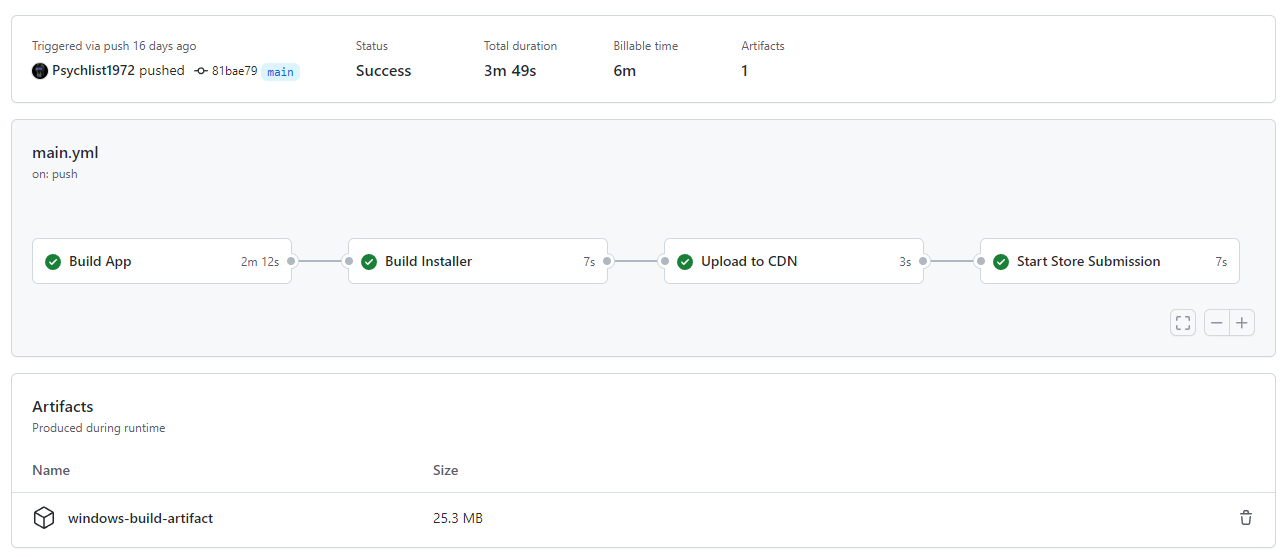Screenshot of GitHub publishing